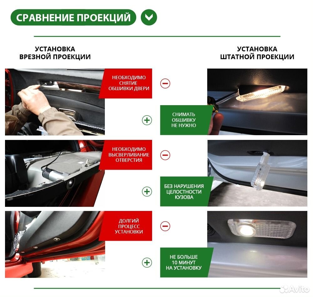 Штатная подсветка дверей бмв 3 серии - BMW 3 serie