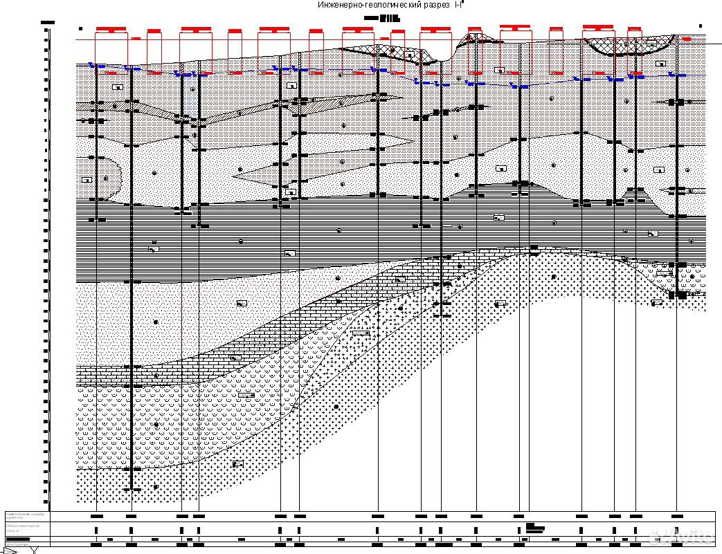 Геологический разрез. Инженерно-геологический разрез чертеж. Геологический разрез Автокад. Геологический разрез Инженерная Геология. Программы для построения инженерно-геологических разрезов.