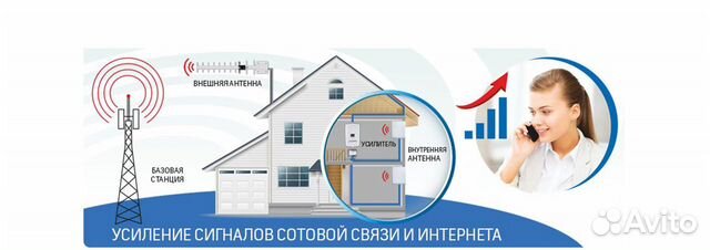 Усиление сигнала сотовой связи и интернета