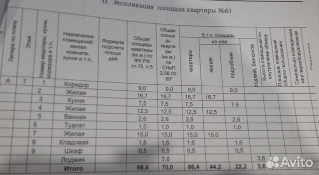 3-к квартира, 66 м², 7/9 эт.