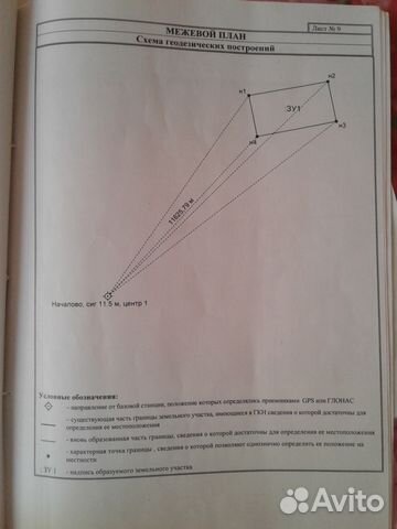 Участок 10 сот. (ИЖС) Участок 10 сот. (ИЖС)