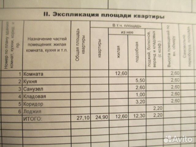 1-к квартира, 27.1 м², 1/5 эт.