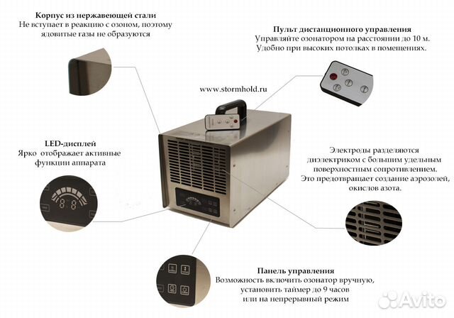 Озонаторы воздуха stormhold
