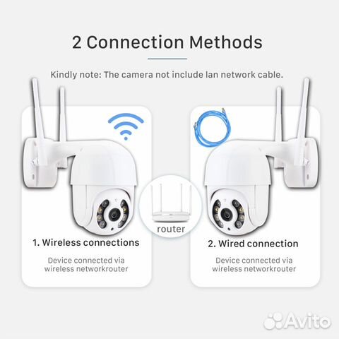 WI-FI IP Поворотная уличная Камера