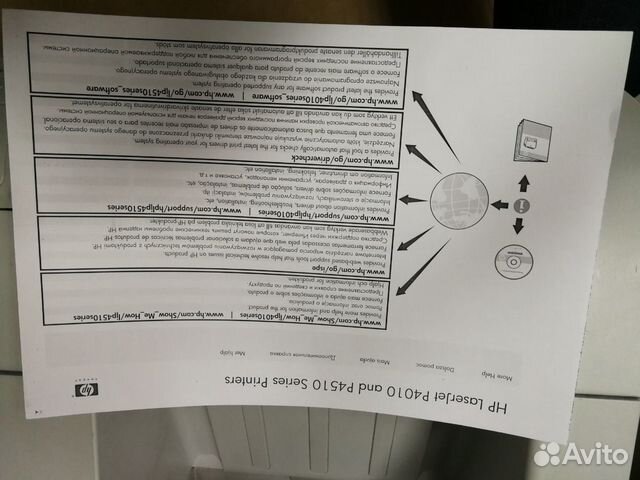 Принтер HP Laser Jet P4015n Принтер HP Laser Jet P4015n