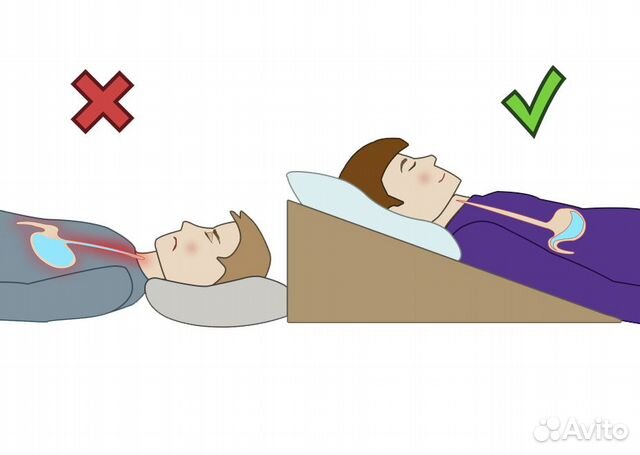 Клиновидная подушка (при гэрб, изжоге) Klin Pillow Клиновидная подушка (при гэрб, изжоге) Klin Pillow