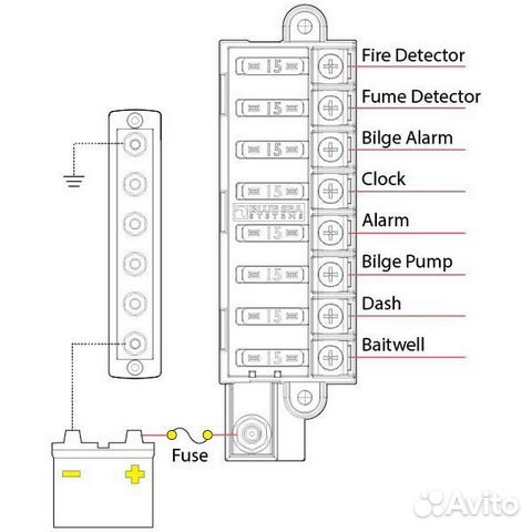 5046 Blue Sea ST Blade Блок предохранителей 8