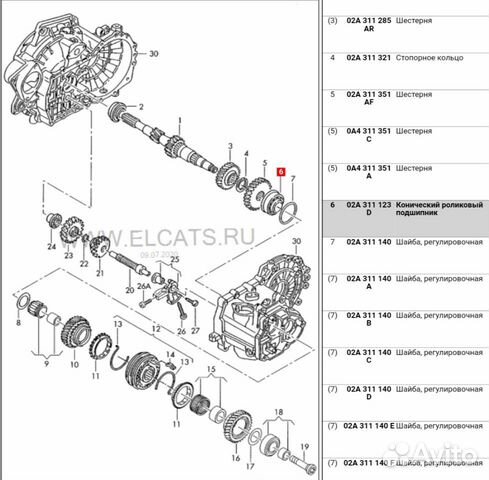 Подшипник кпп skoda, volkswagen, audi, seat Подшипник кпп skoda, volkswagen, audi, seat