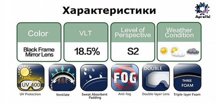 Горнолыжные очки / маска для сноуборда Spheric Pla