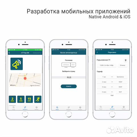 Разработка доходных мобильных приложений
