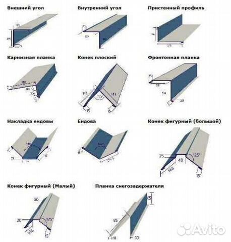 Гибка листового металла