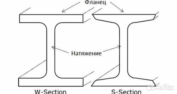 Лист № 5 горячекатаный арт.75237