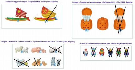 Киндеры 1993-2014 г