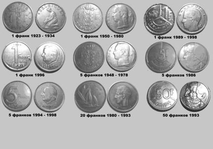 Монеты Бельгии - сантимы, франки от 1874 года