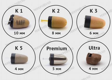 Микронаушник Bluetooth Box Mini с пищалкой K6