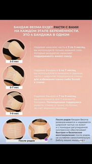 Бандаж для беременных beoma 4в1
