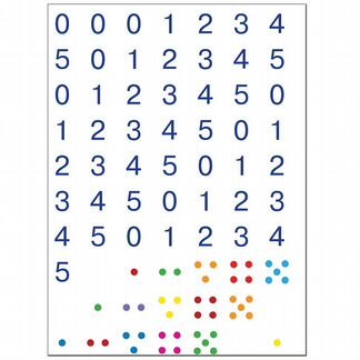 Математические домики.Школа семи гномов 4+