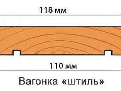 Ширина штиля. Вагонка штиль 110 мм рабочая ширина. Рабочая ширина вагонки штиль 110 мм. Рабочая ширина вагонки штиль 140. Вагонка штиль 110 толщина.